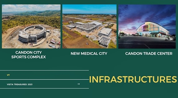 Village Features and Amenities Village Features and Amenities